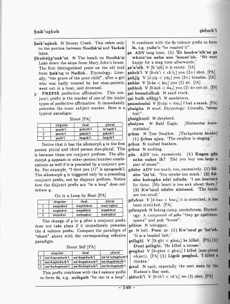 Stoney Creek Dictionary